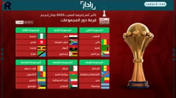 تردد قناة مفتوحة تنقل مباريات كأس أمم أفريقيا 2025 بالكامل